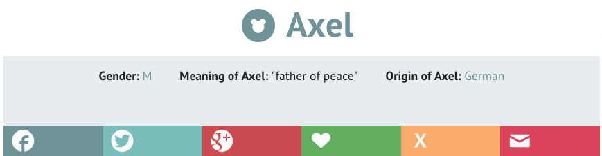 Axel Meaning